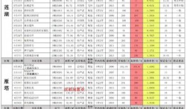 鹿晗爆料时间表最新视频,揭秘时间线背后的精彩瞬间