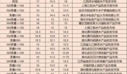 5周年最新爆料新闻视频,独家视频爆料背后的精彩瞬间