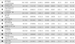 江苏新闻爆料媒体名单,多渠道揭露社会热点