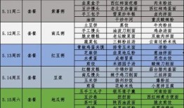 周厨餐厅爆料新闻视频下载,揭秘幕后新闻视频幕后故事