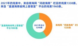 四川三台在线新闻爆料,聚焦民生热点，揭示社会现象