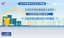 今日关注爆料惠州新闻联播,聚焦今日热点事件，深度解析民生焦点