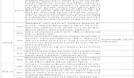 小虎淘气爆料视频大全最新,笑料百出，欢乐无限