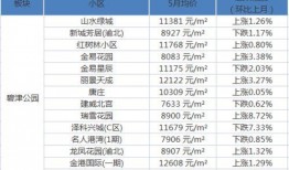 罗沙最新爆料电话是多少,揭秘神秘电话号码背后的秘密
