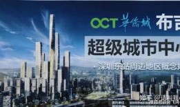 深圳今日爆料,揭秘城市热点事件背后的真相