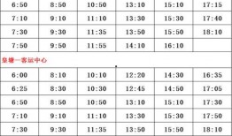 长春爆料医生名单最新