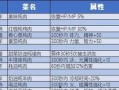 爆料奖金玩法大全最新