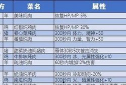 爆料奖金玩法大全最新