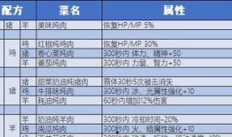 爆料奖金玩法大全最新