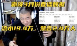 霸哥新闻爆料视频,揭秘新闻背后惊人真相