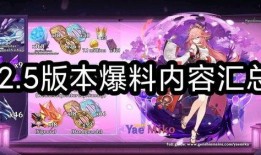 原神卡片爆料大全最新版,卡片大全揭秘，神秘角色与技能大曝光！