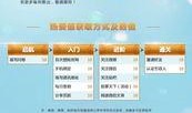 网易天下最新爆料,最新爆料背后的惊人真相