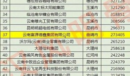 廊坊新闻媒体爆料哪家强,揭秘本地媒体竞争风云