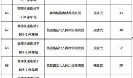 长春8号线最新爆料公告,规划调整与建设进展全解析